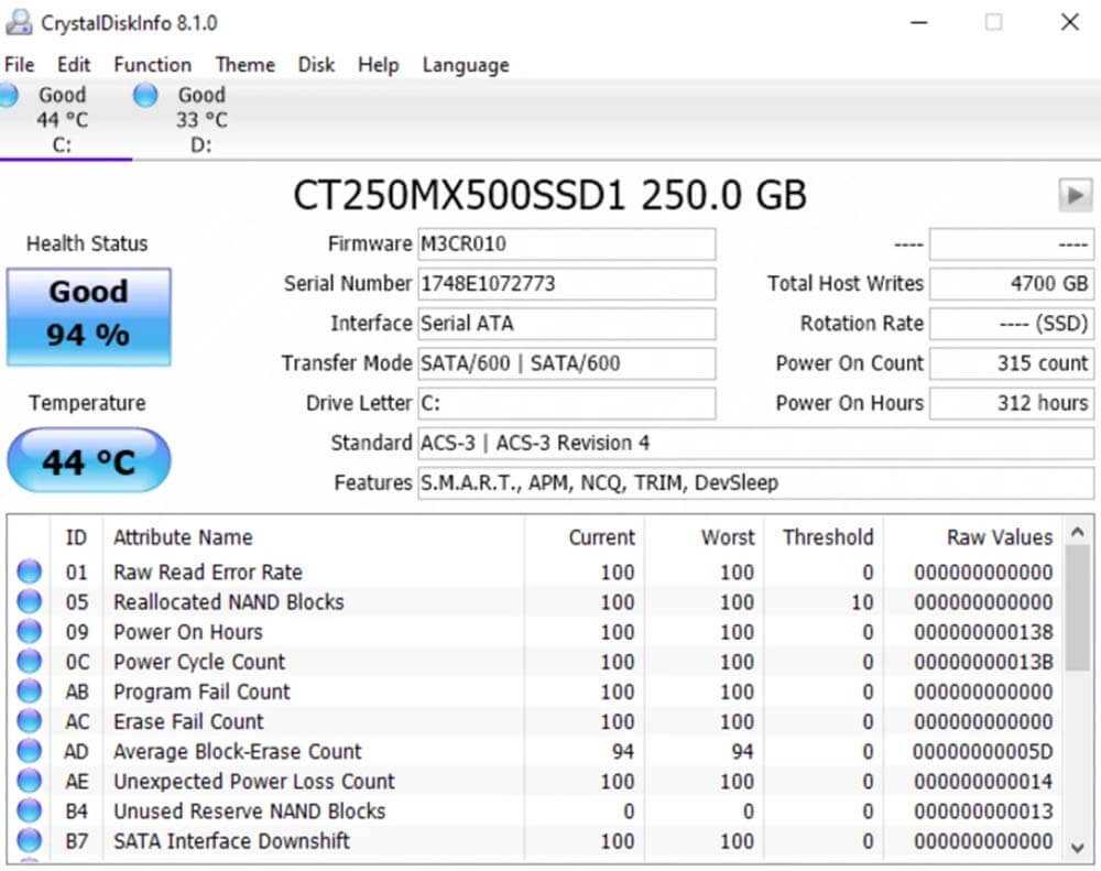 Top Software Solutions for License Retrieval