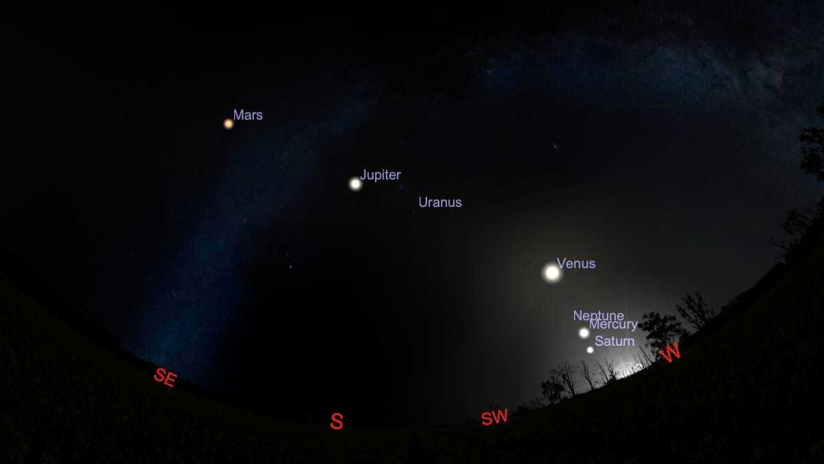 Setting Up Your VPN for Astronomy-Related Streams