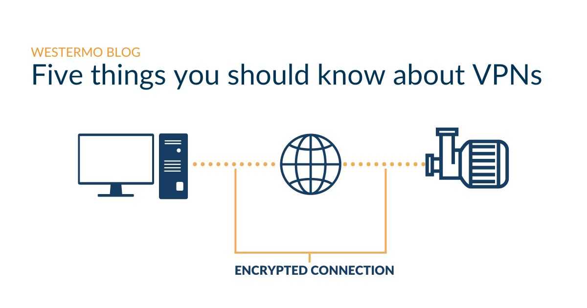 Troubleshooting Common VPN Issues During Classes