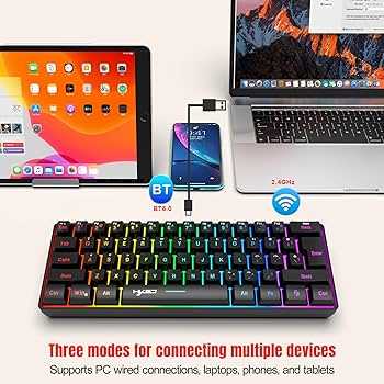 Online Retailers