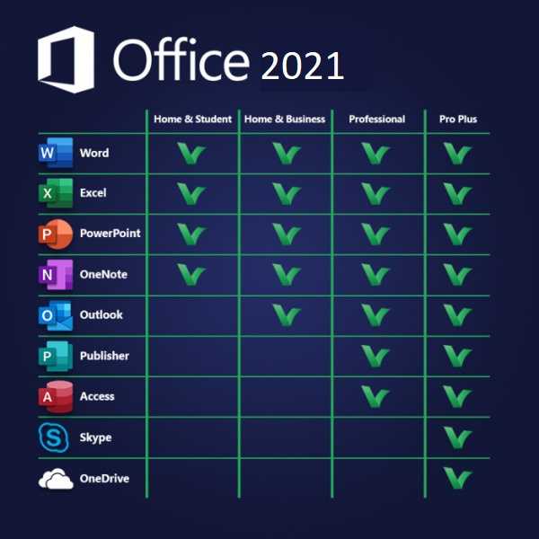 Understanding Office 2021 Key Licensing Options in the UK
