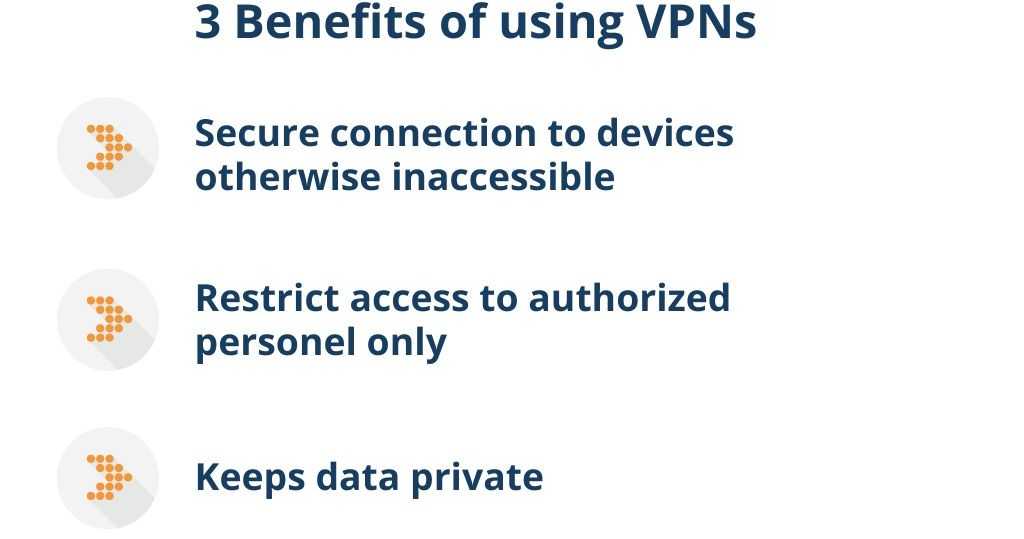 Common Issues with VPNs During Audio Sessions and Solutions
